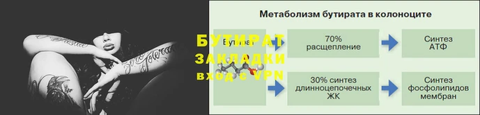 ПСИЛОЦИБИНОВЫЕ ГРИБЫ Богородск